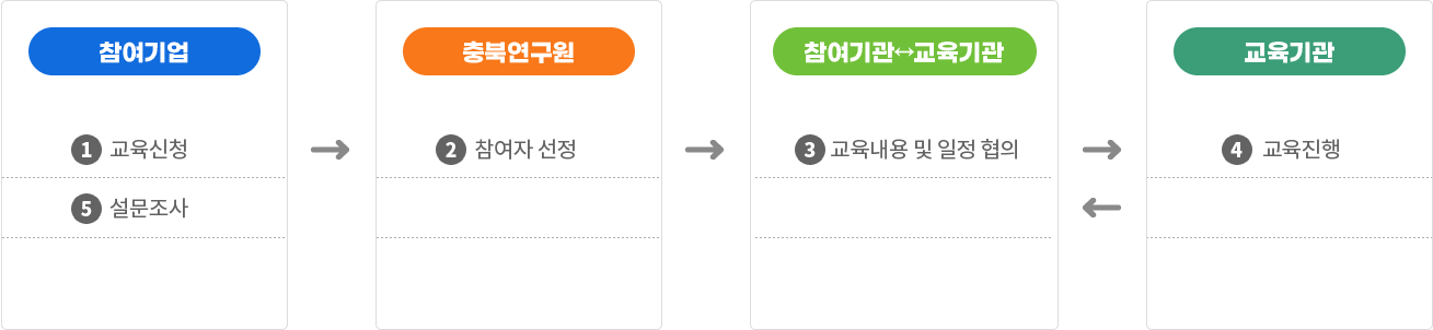 sub2_01_img01.png