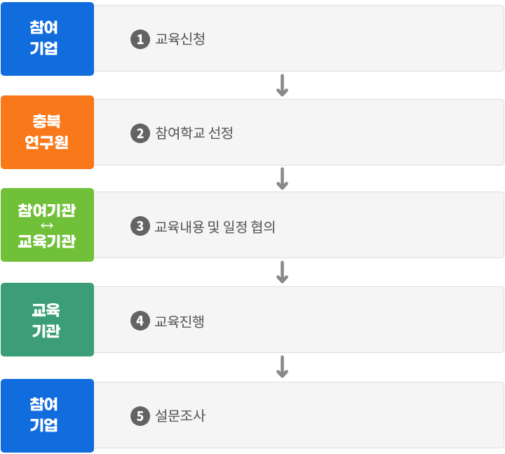 sub2_01_img01_mo.png