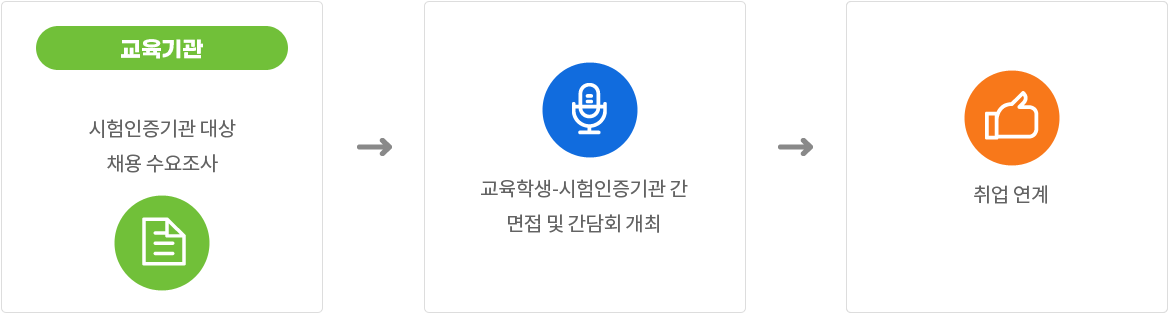 sub2_03_img02.png