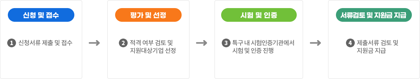 sub2_04_img01.png