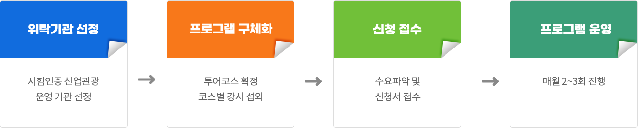 sub2_05_img01.png