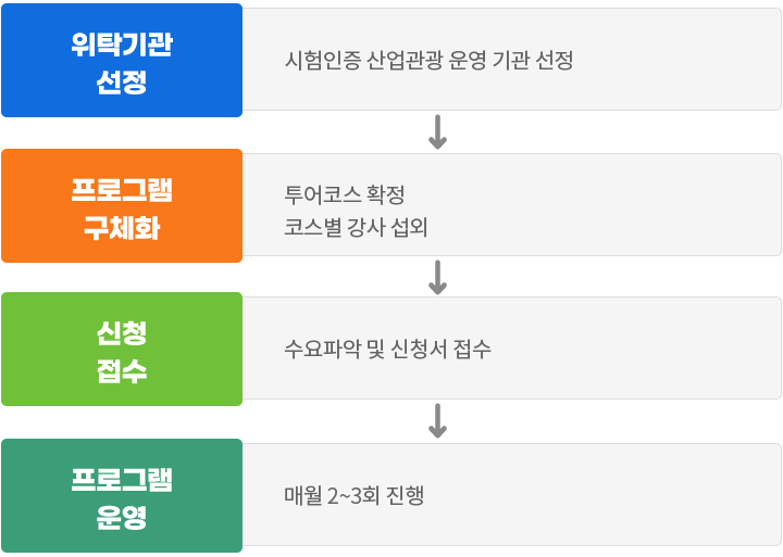 sub2_05_img01_mo.png